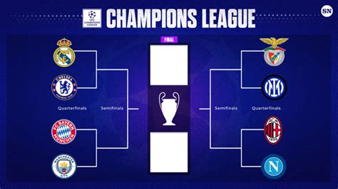 champions league predictions last 16|2023/24 Champions League predictions: Last 16 second legs.